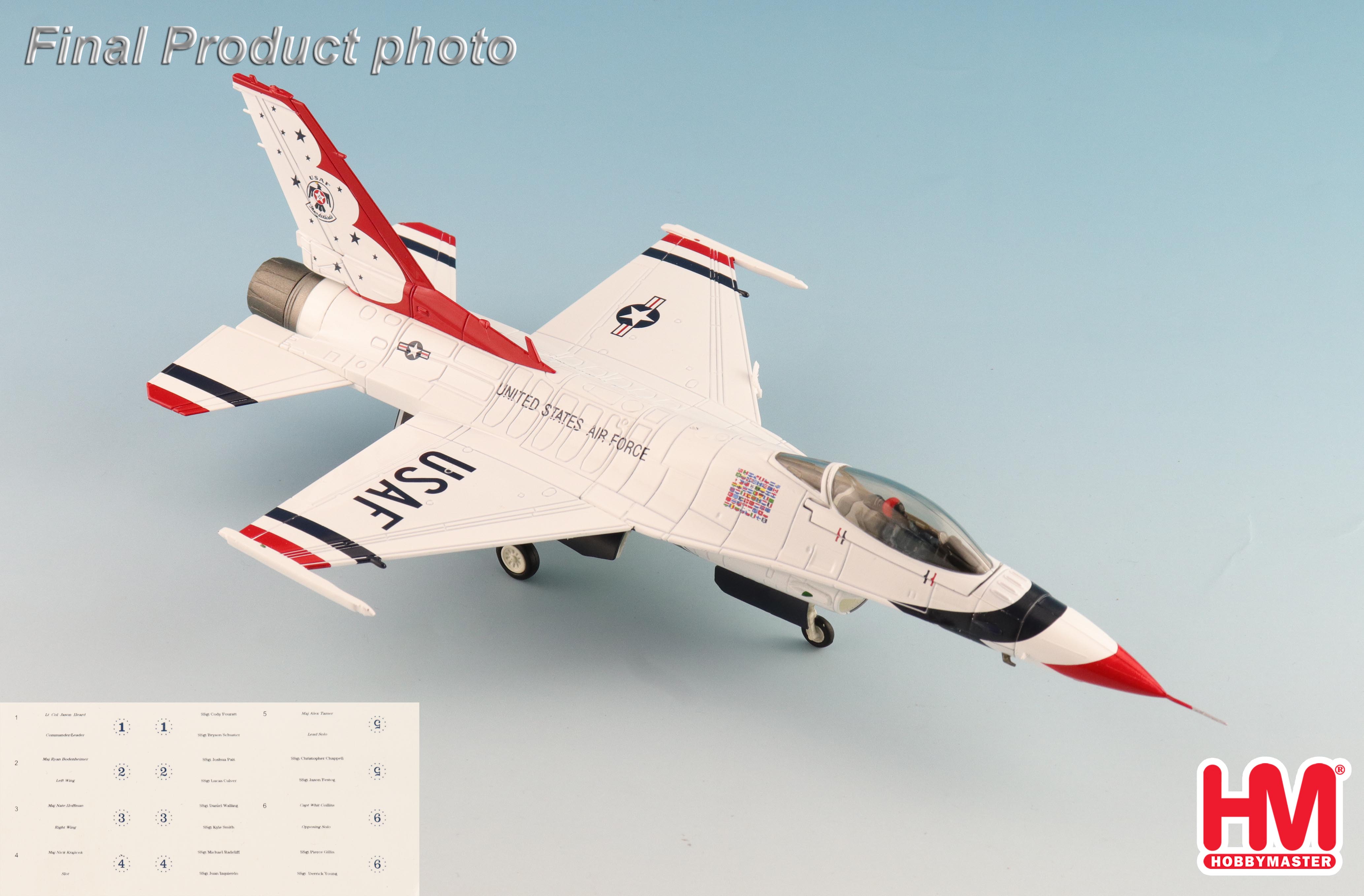 F-16C Thunderbirds USAF, RIAT 2017 (w/No.1 to No.6 decals)